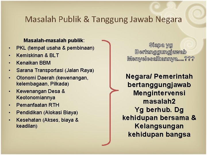 Masalah Publik & Tanggung Jawab Negara • • • Masalah-masalah publik: PKL (tempat usaha