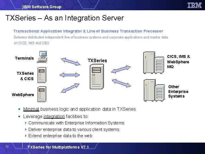 IBM Software Group TXSeries – As an Integration Server Transactional Application Integrator & Line