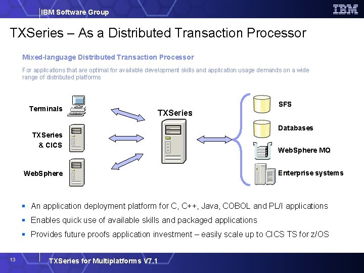 IBM Software Group TXSeries – As a Distributed Transaction Processor Mixed-language Distributed Transaction Processor