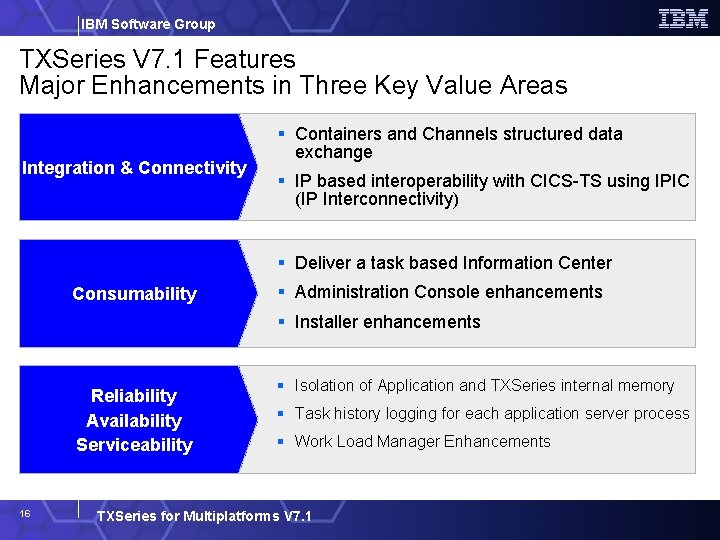 IBM Software Group TXSeries V 7. 1 Features Major Enhancements in Three Key Value