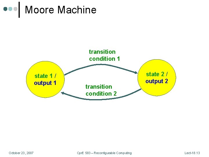 Moore Machine transition condition 1 state 1 / output 1 October 23, 2007 transition