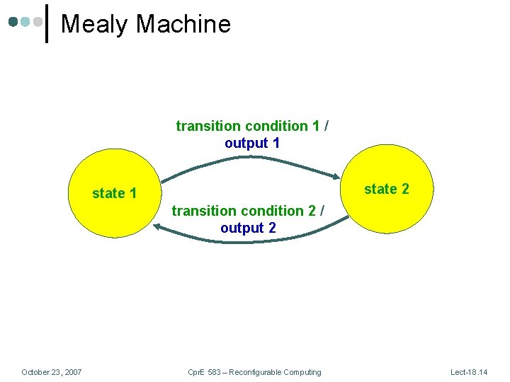 Mealy Machine transition condition 1 / output 1 state 2 state 1 transition condition