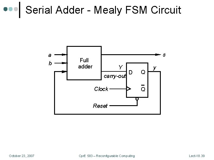 Serial Adder - Mealy FSM Circuit a b s Full adder Y carry-out D