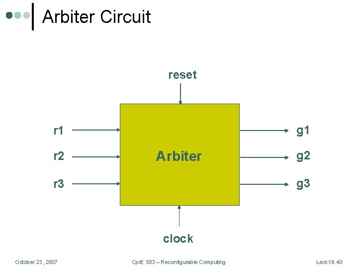 Arbiter Circuit reset g 1 r 2 Arbiter g 2 g 3 r 3