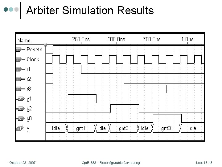 Arbiter Simulation Results October 23, 2007 Cpr. E 583 – Reconfigurable Computing Lect-18. 43