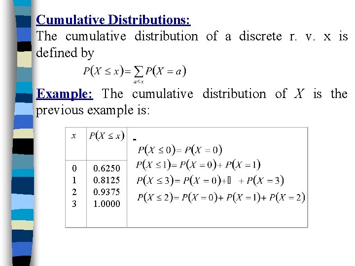 Cumulative Distributions: The cumulative distribution of a discrete r. v. x is defined by