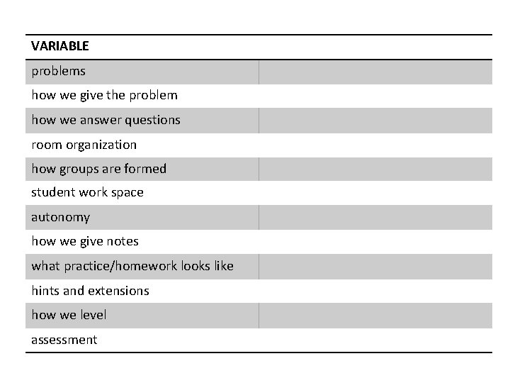 VARIABLE problems how we give the problem how we answer questions room organization how