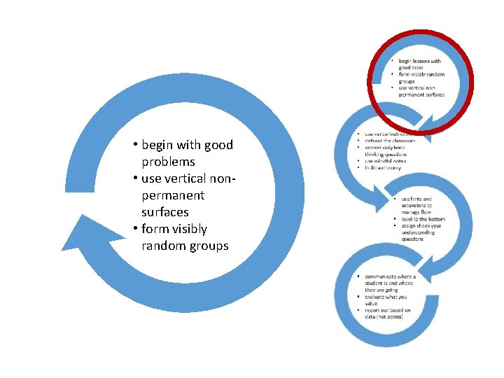  • begin with good problems • use vertical nonpermanent surfaces • form visibly