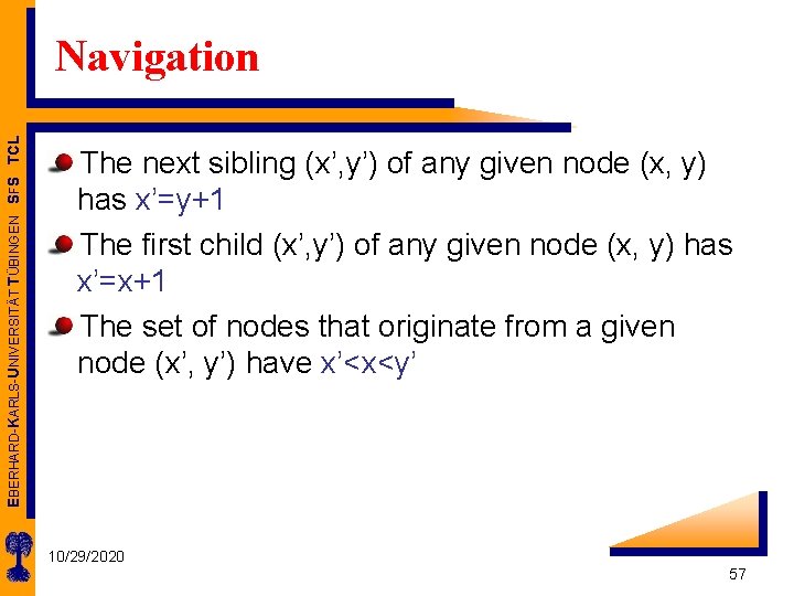 EBERHARD-KARLS-UNIVERSITÄT TÜBINGEN SFS TCL Navigation The next sibling (x’, y’) of any given node