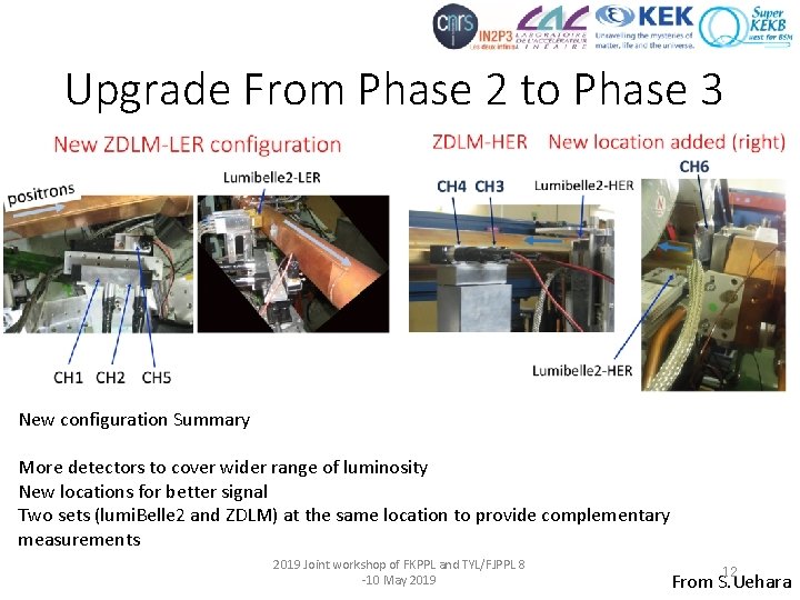 Upgrade From Phase 2 to Phase 3 New configuration Summary More detectors to cover