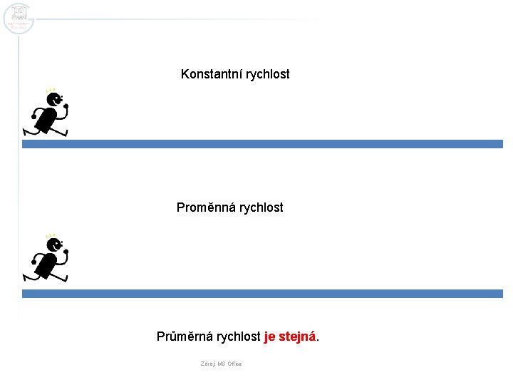 Konstantní rychlost Proměnná rychlost Průměrná rychlost je stejná. Zdroj: MS Office 