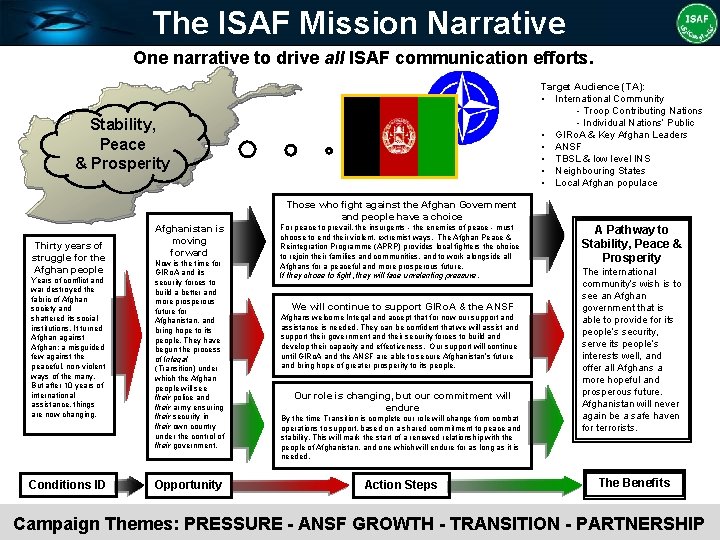 The ISAF Mission Narrative One narrative to drive all ISAF communication efforts. Target Audience