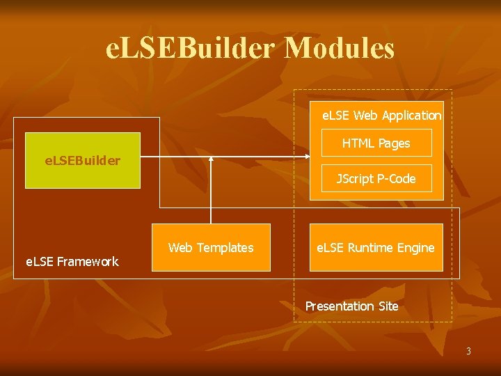 e. LSEBuilder Modules e. LSE Web Application HTML Pages e. LSEBuilder JScript P-Code e.