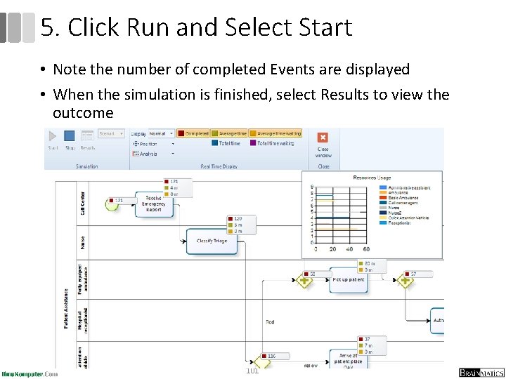 5. Click Run and Select Start • Note the number of completed Events are