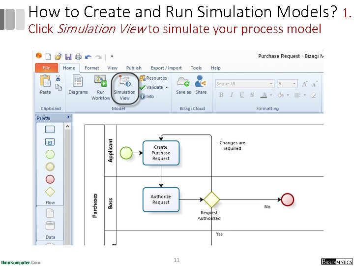 How to Create and Run Simulation Models? 1. Click Simulation View to simulate your