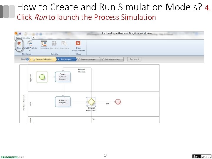 How to Create and Run Simulation Models? 4. Click Run to launch the Process