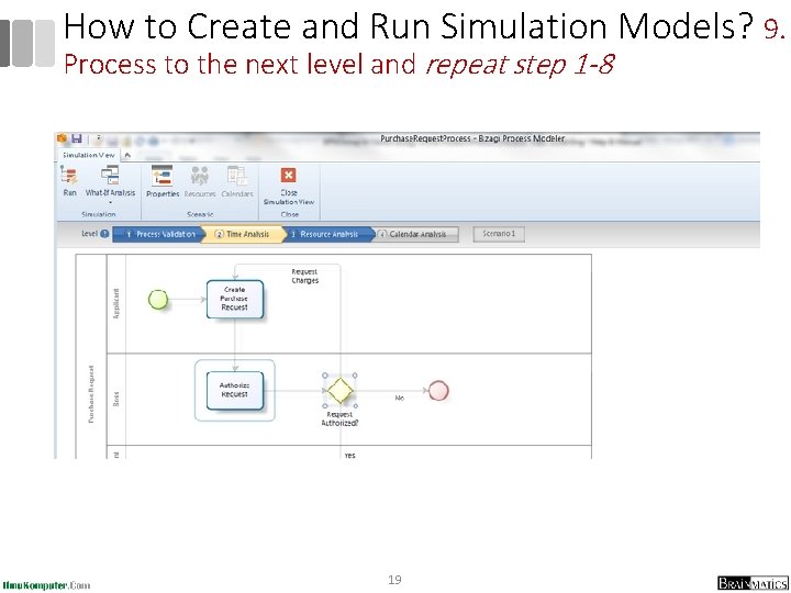 How to Create and Run Simulation Models? 9. Process to the next level and