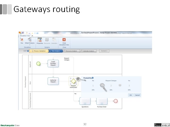 Gateways routing 32 