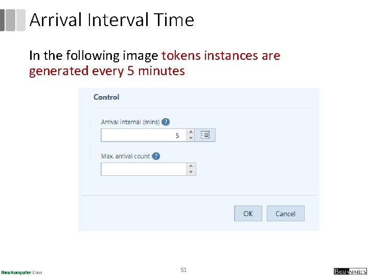 Arrival Interval Time In the following image tokens instances are generated every 5 minutes
