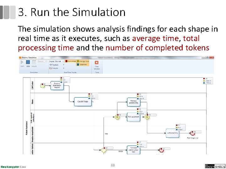 3. Run the Simulation The simulation shows analysis findings for each shape in real