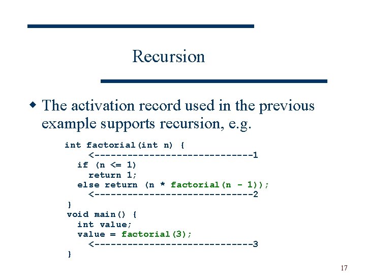 Recursion w The activation record used in the previous example supports recursion, e. g.