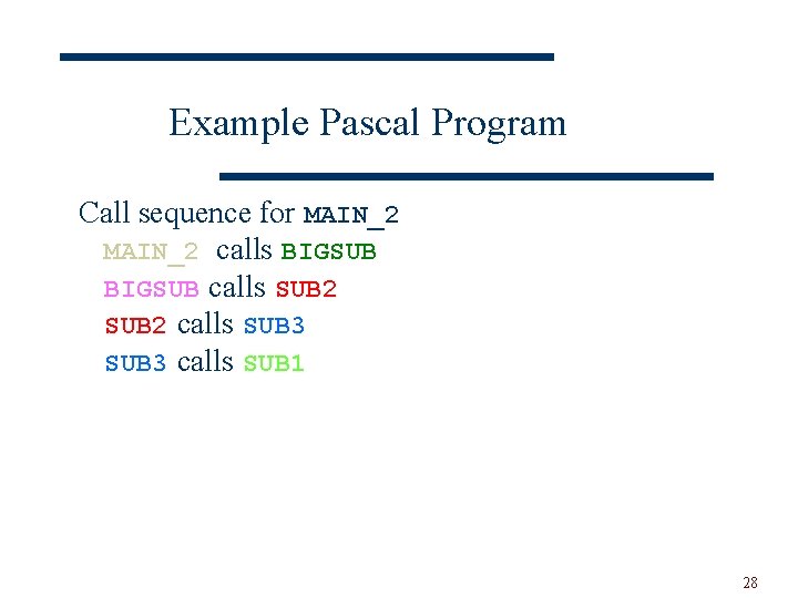 Example Pascal Program Call sequence for MAIN_2 calls BIGSUB calls SUB 2 calls SUB