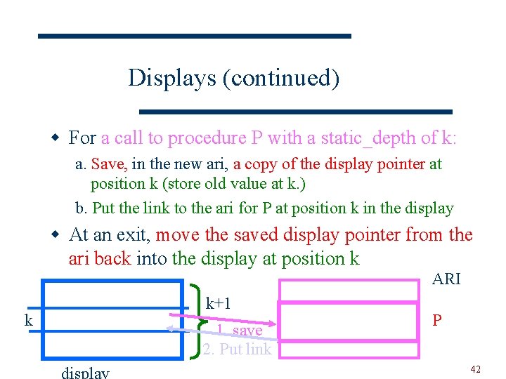 Displays (continued) w For a call to procedure P with a static_depth of k: