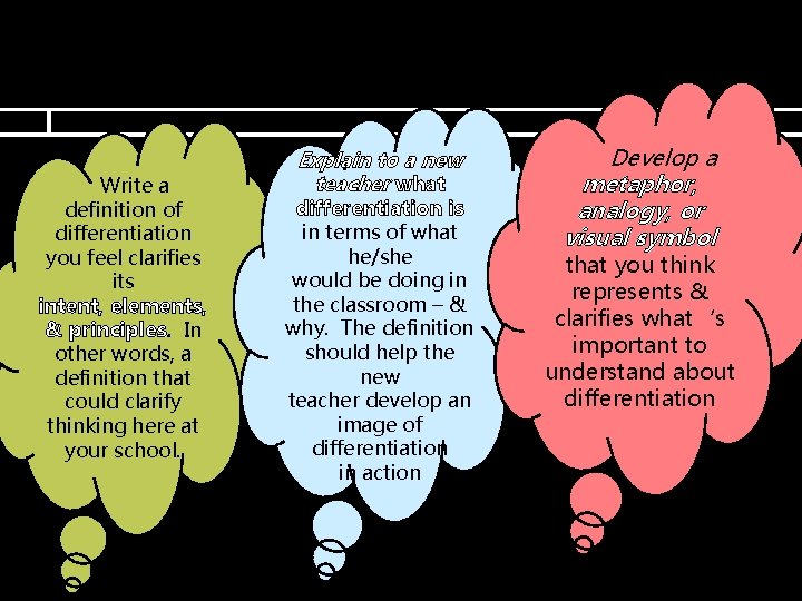 So, What is Differentiation? Write a definition of differentiation you feel clarifies its intent,