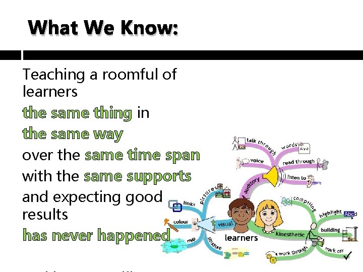 What We Know: Teaching a roomful of learners the same thing in the same