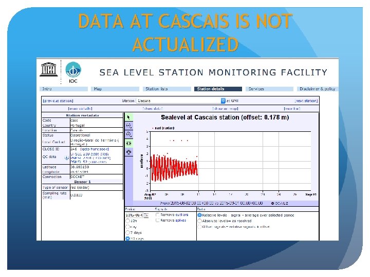 DATA AT CASCAIS IS NOT ACTUALIZED 