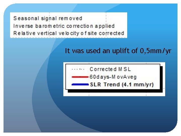 It was used an uplift of 0, 5 mm/yr 