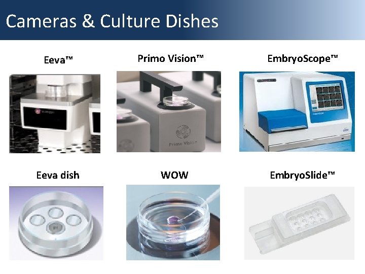 Cameras & Culture Dishes Eeva™ Eeva dish Primo Vision™ WOW Embryo. Scope™ Embryo. Slide™