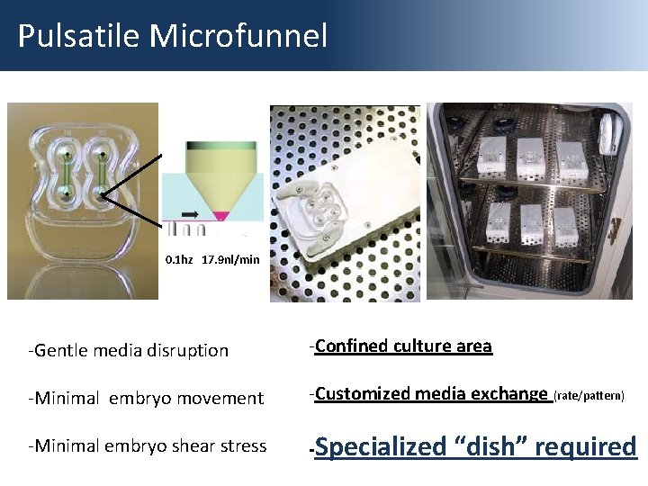 Pulsatile Microfunnel 0. 1 hz 17. 9 nl/min -Gentle media disruption -Confined culture area