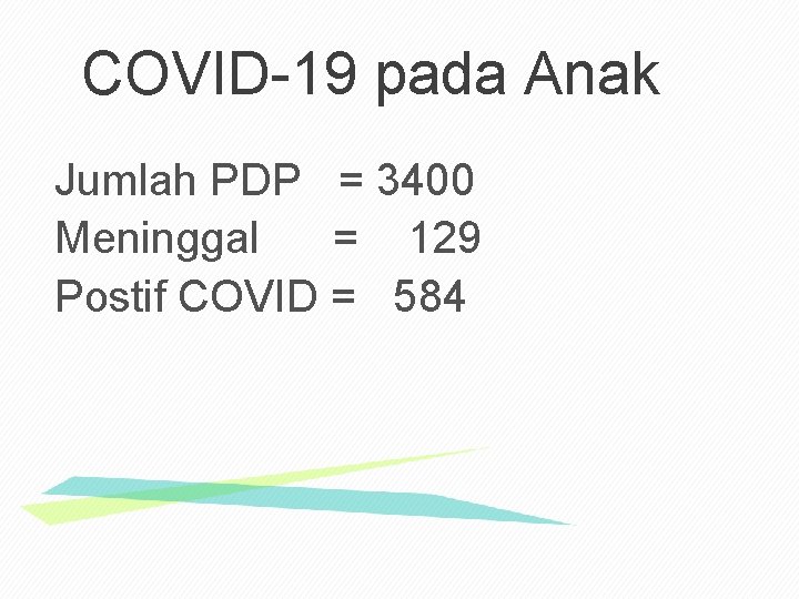 COVID-19 pada Anak Jumlah PDP = 3400 Meninggal = 129 Postif COVID = 584