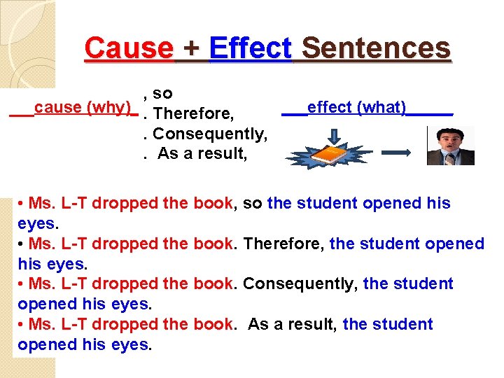 Cause + Effect Sentences , so __cause (why)_______. Therefore, . Consequently, . As a