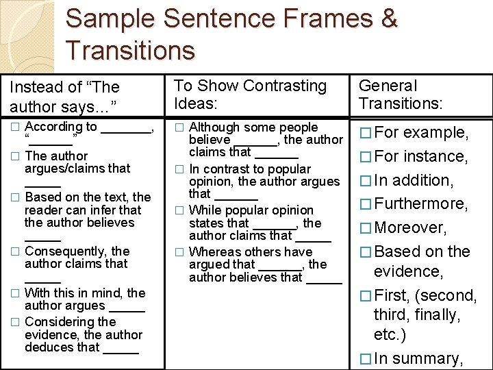 Sample Sentence Frames & Transitions Instead of “The author says…” � � � According