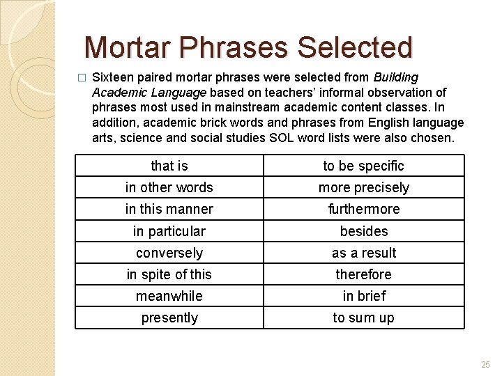 Mortar Phrases Selected � Sixteen paired mortar phrases were selected from Building Academic Language
