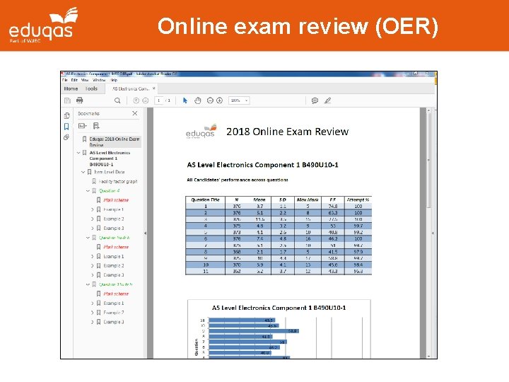 Online exam review (OER) 