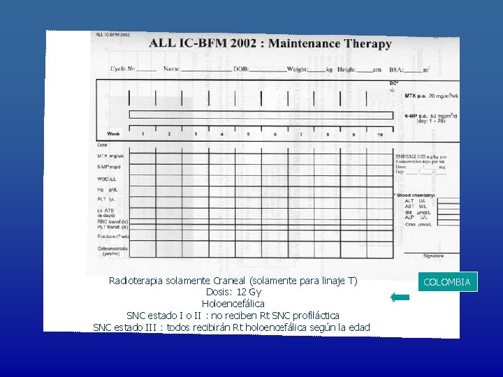 Radioterapia solamente Craneal (solamente para linaje T) Dosis: 12 Gy Holoencefálica SNC estado I