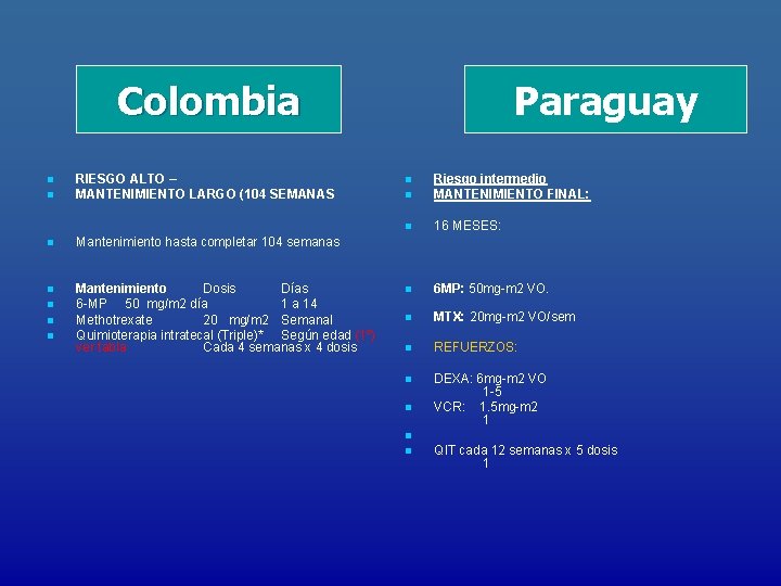 Colombia n RIESGO ALTO – MANTENIMIENTO LARGO (104 SEMANAS n Mantenimiento hasta completar 104