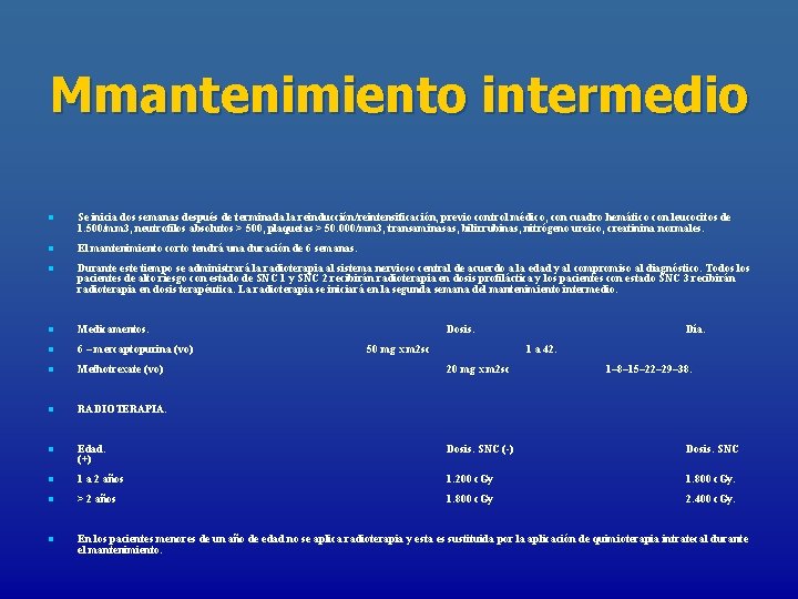 Mmantenimiento intermedio n Se inicia dos semanas después de terminada la reinducción/reintensificación, , previo
