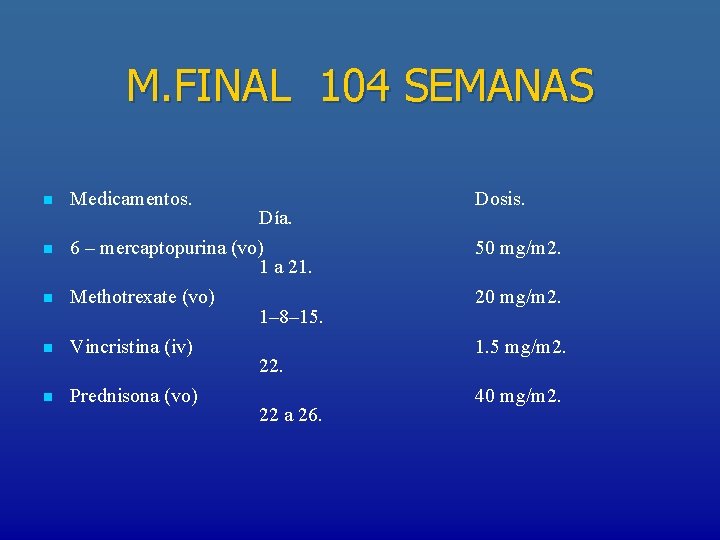 M. FINAL 104 SEMANAS n Medicamentos. n 6 – mercaptopurina (vo) 1 a 21.