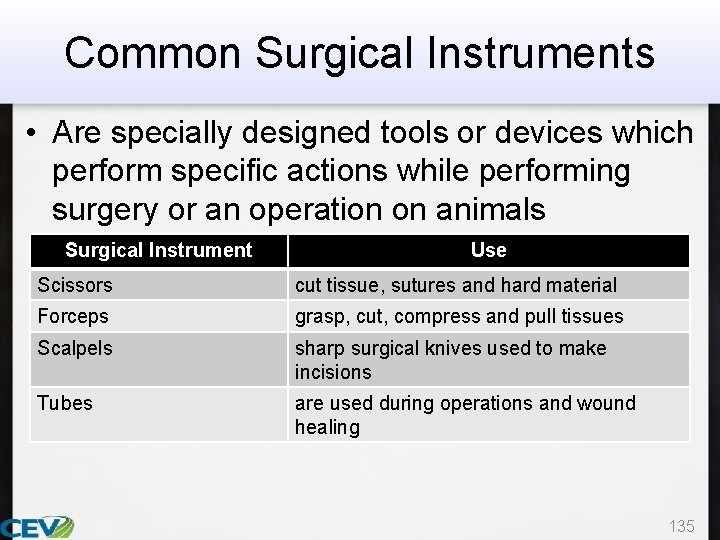 Common Surgical Instruments • Are specially designed tools or devices which perform specific actions
