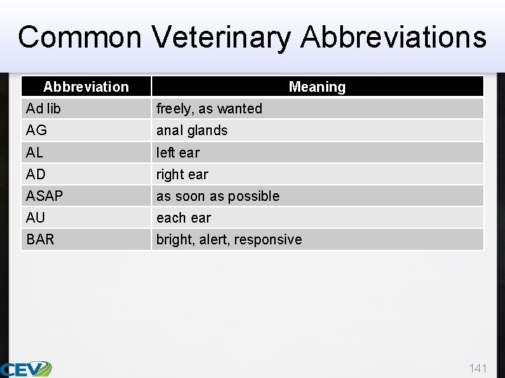 Common Veterinary Abbreviations Abbreviation Meaning Ad lib freely, as wanted AG anal glands AL