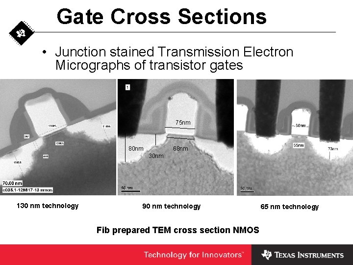 Gate Cross Sections • Junction stained Transmission Electron Micrographs of transistor gates 75 nm