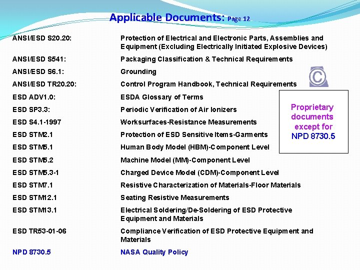Applicable Documents: Page 12 ANSI/ESD S 20. 20: Protection of Electrical and Electronic Parts, Applicable Documents: Page 12 ANSI/ESD S 20. 20: Protection of Electrical and Electronic Parts,