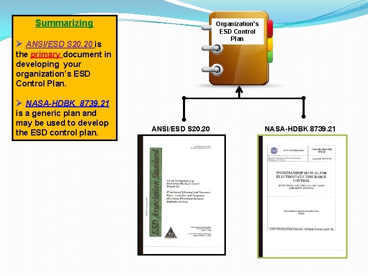 Summarizing Organization’s ESD Control Plan Ø ANSI/ESD S 20. 20 is the primary document Summarizing Organization’s ESD Control Plan Ø ANSI/ESD S 20. 20 is the primary document