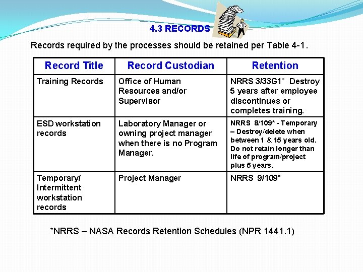 4. 3 RECORDS Records required by the processes should be retained per Table 4 4. 3 RECORDS Records required by the processes should be retained per Table 4