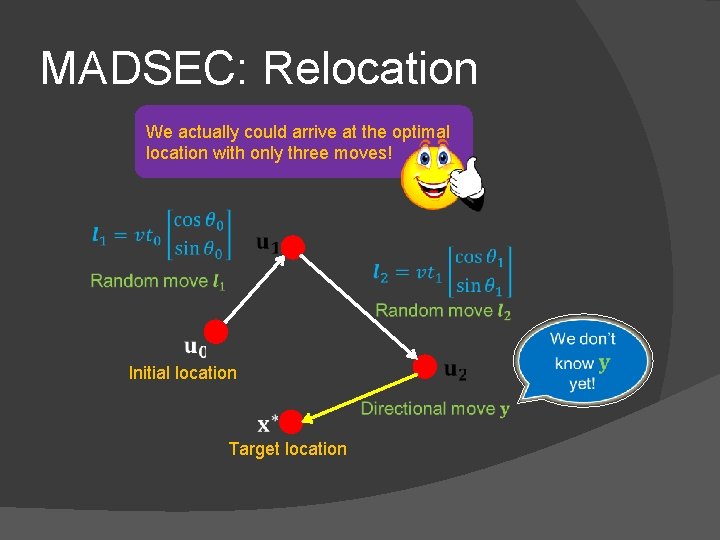 MADSEC: Relocation We actually could arrive at the optimal location with only three moves!