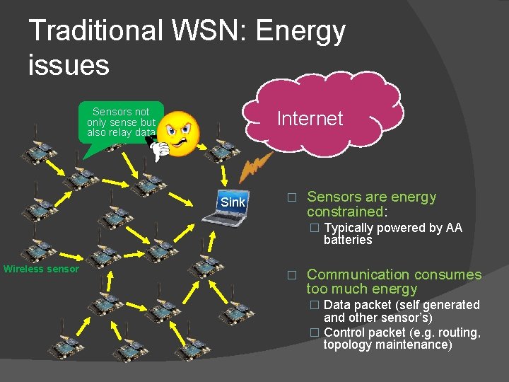 Traditional WSN: Energy issues Sensors not only sense but also relay data Internet Sink
